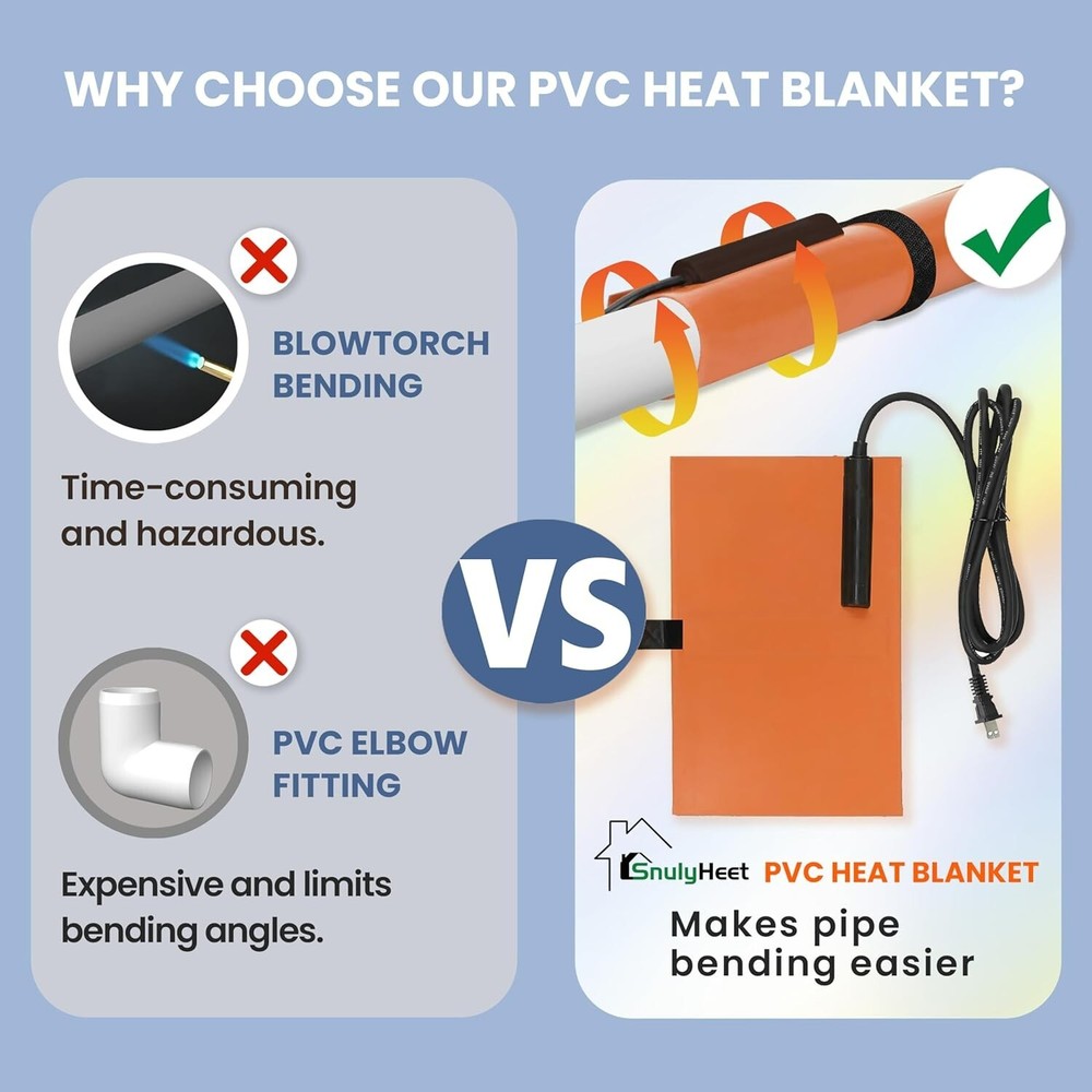 Temp Controlled PVC Blanket - ½"-1½" Pipe 120V
