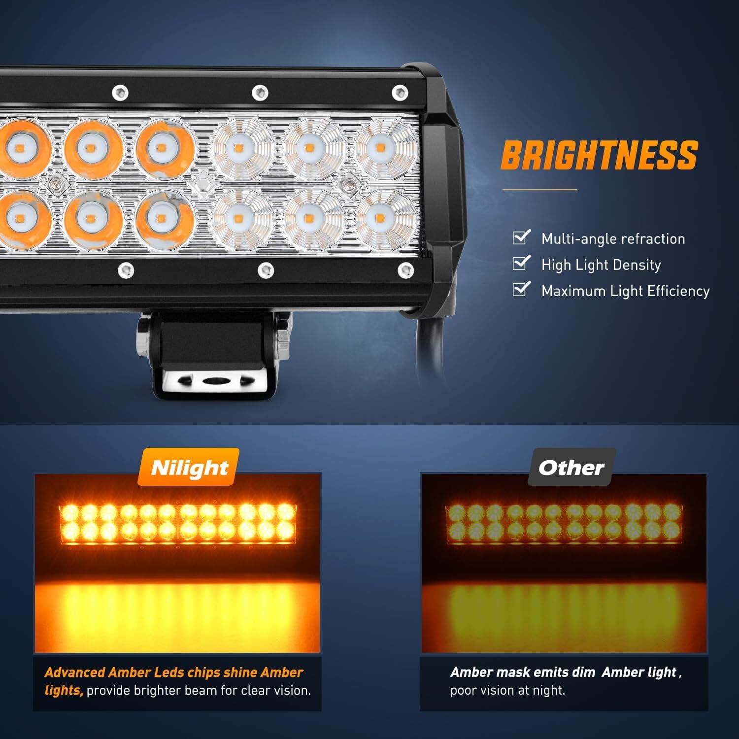 Nilight LED Light Bar 12 Inch 72W Spot Flood Combo Beam Off Road Light