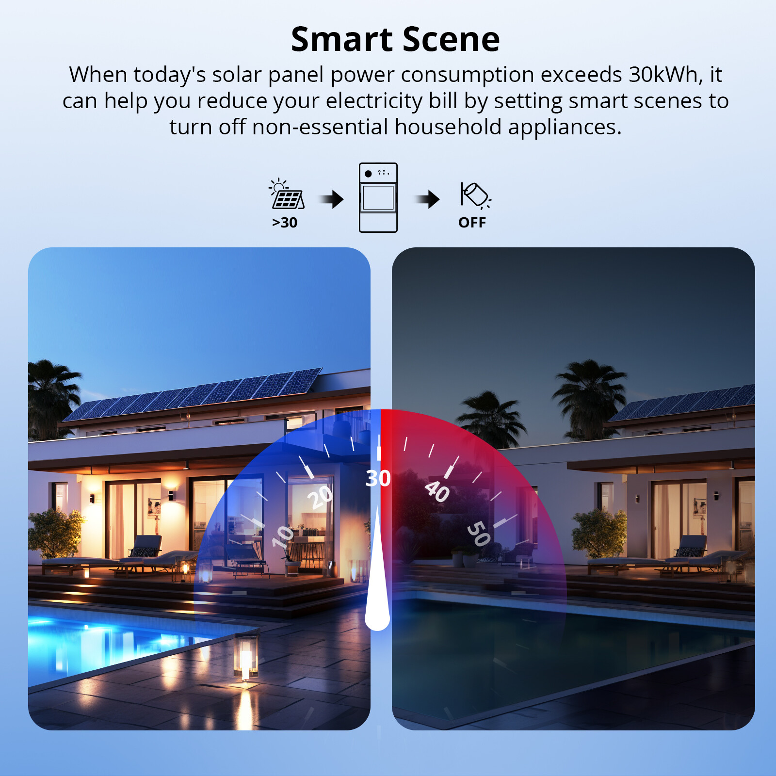 SONOFF POW Ring 100A Max WiFi Smart Power Meter Switch ESP32 Chip Energy Monitor