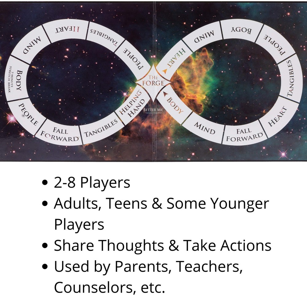 Better Me Couples Topix - 612 Conversation Starters for Couples Self Improvem...