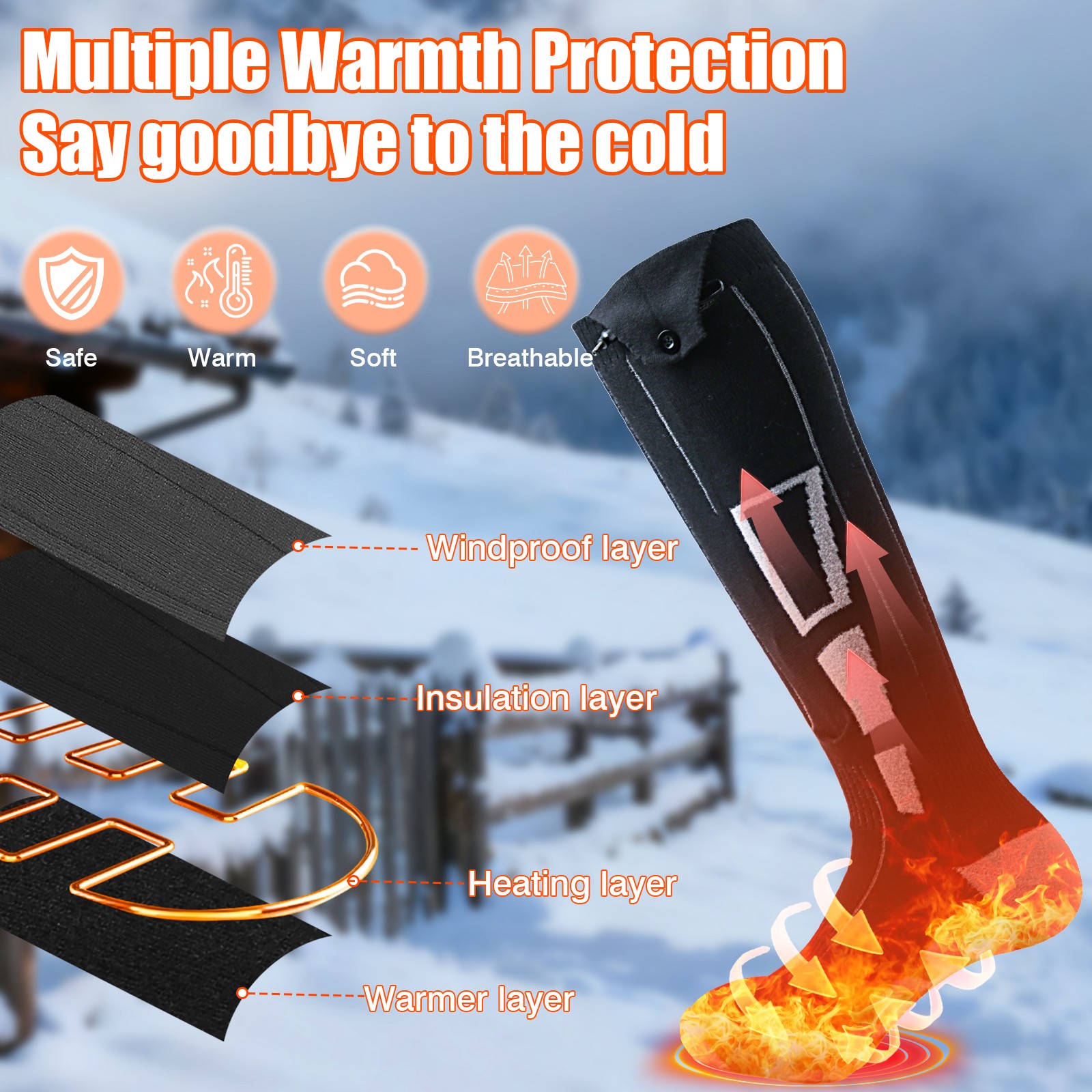 Men/Women Heated Socks – Rechargeable 7500mAh, 2025 Upgraded 360° Heat