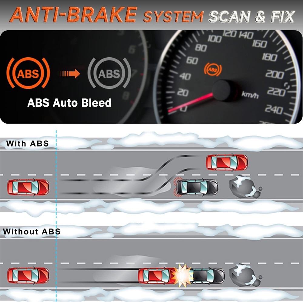 foxwell ABS SRS Reset OBD2 Scanner Car Code Reader Diagnostic Tool