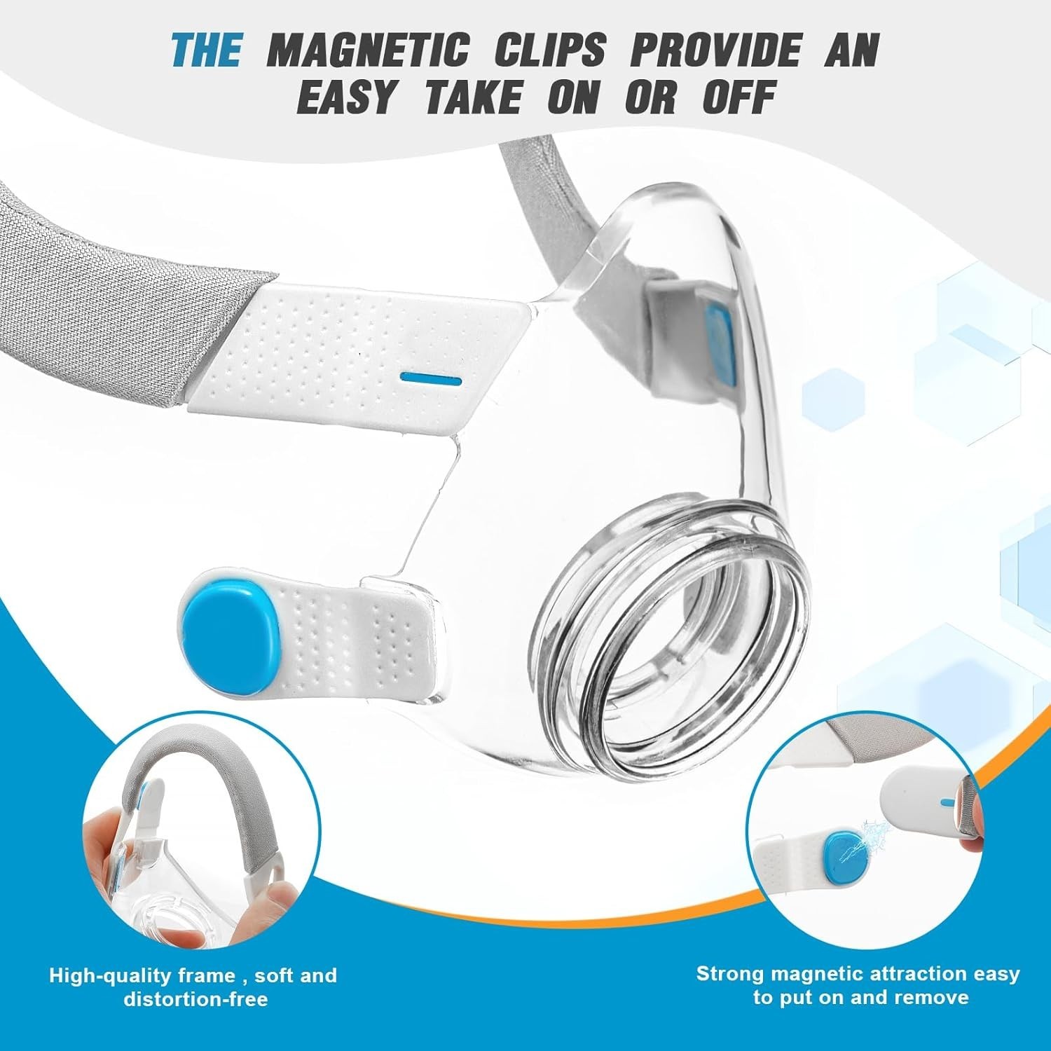 Replacement Cushion Set for AirFit F20 Includes Cushion, Frame, Headgear & Clips