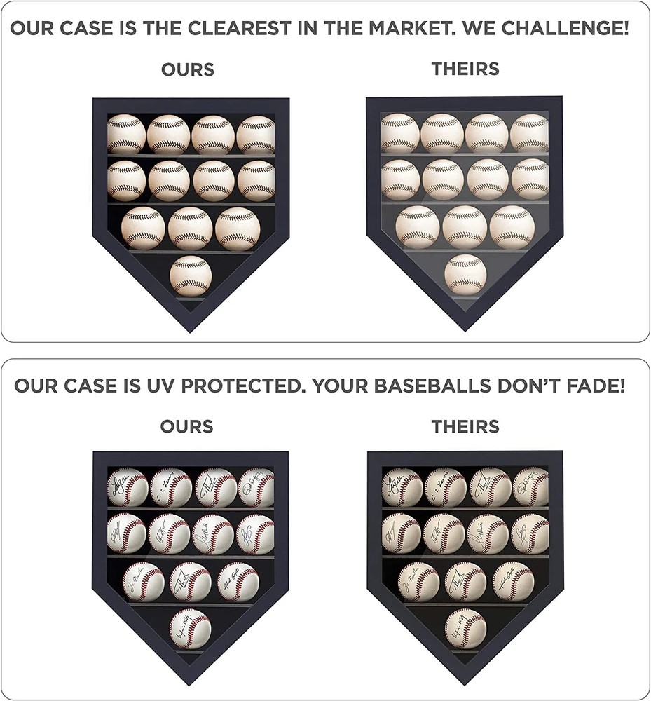 Flybold Baseball Display Case Baseball Holders for Balls Display Baseballs 12