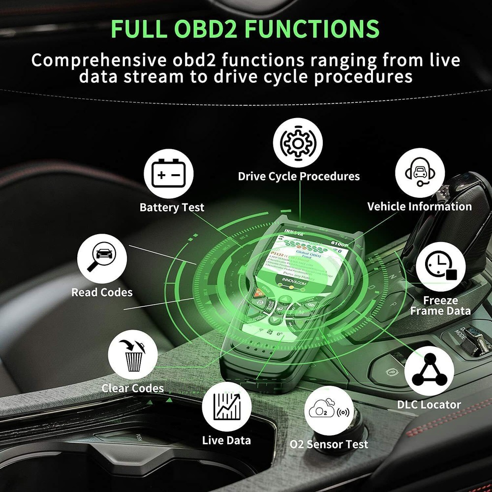 INNOVA 6100P OBD2 Scanner ABS SRS Diagnostic Code Reader Battery Test Oil Reset