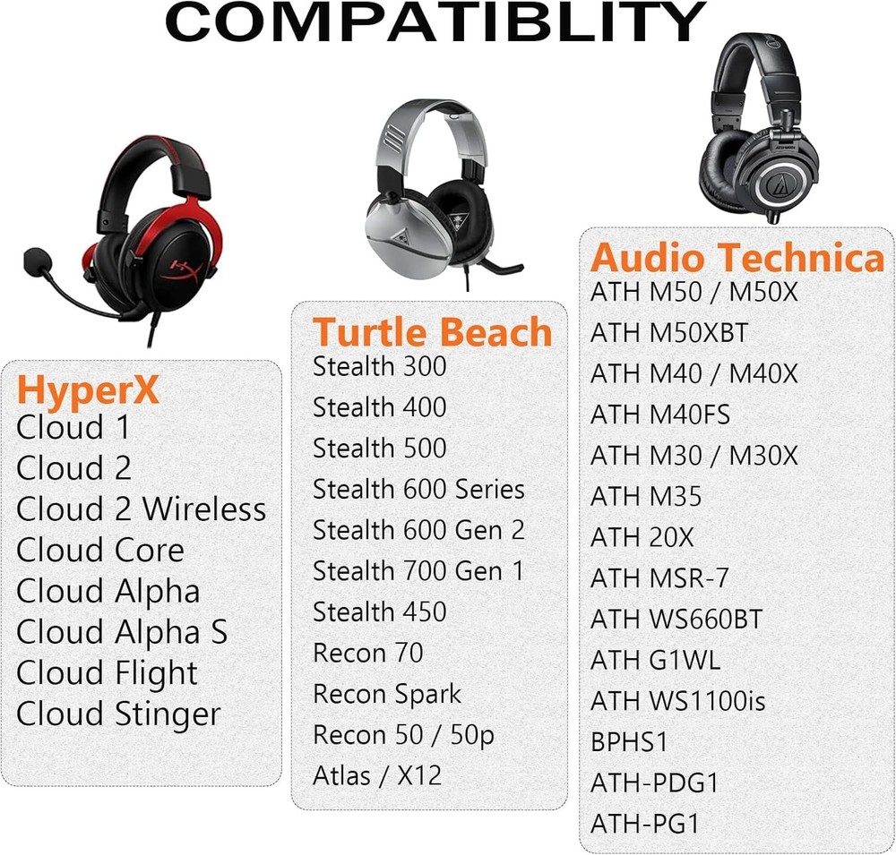 Upgraded Replacement Earpads Cushions for HyperX Cloud/Alpha, Audio Black