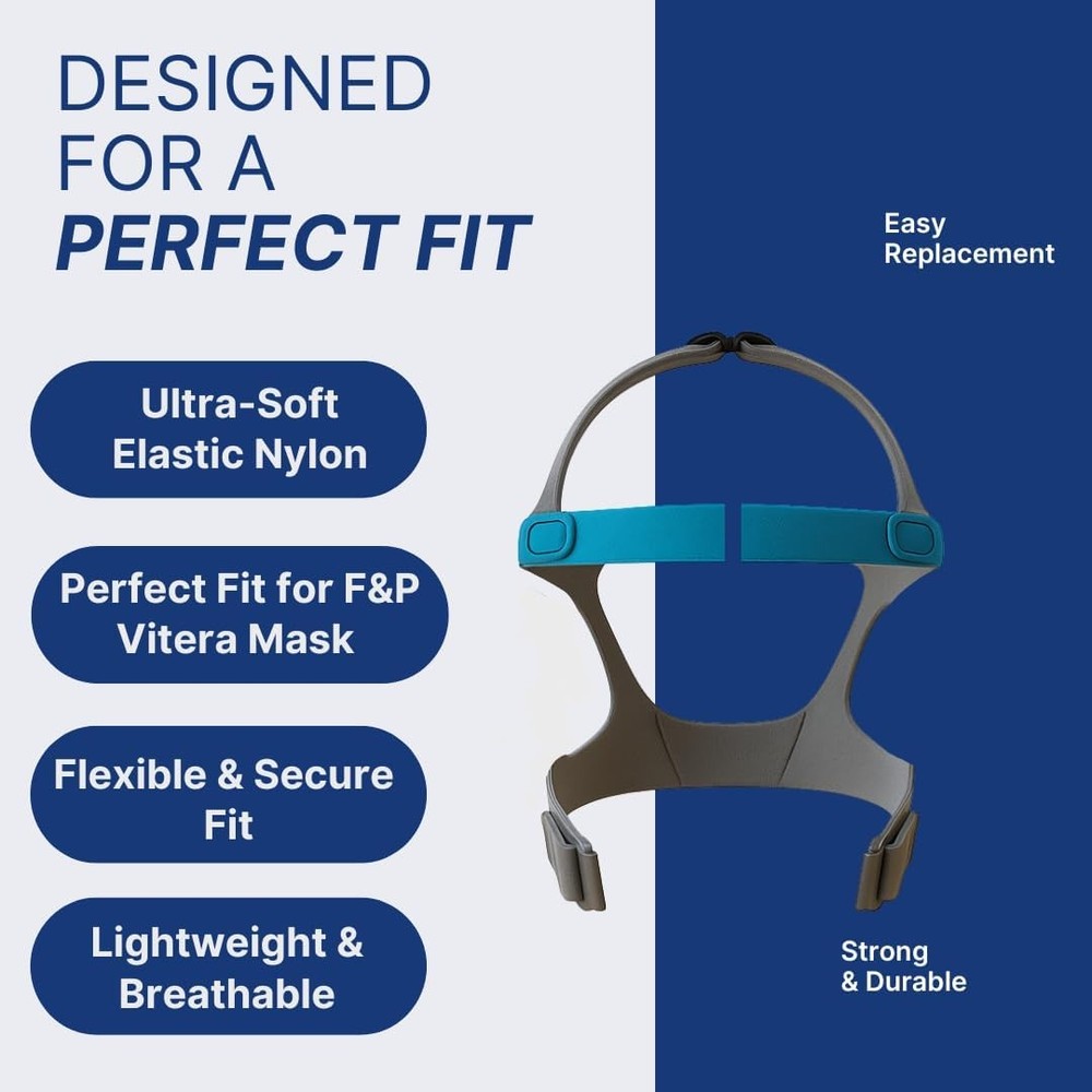 Vitera Headgear CPAP Strap Replacement for Full Face Mask – (2-Pack)...