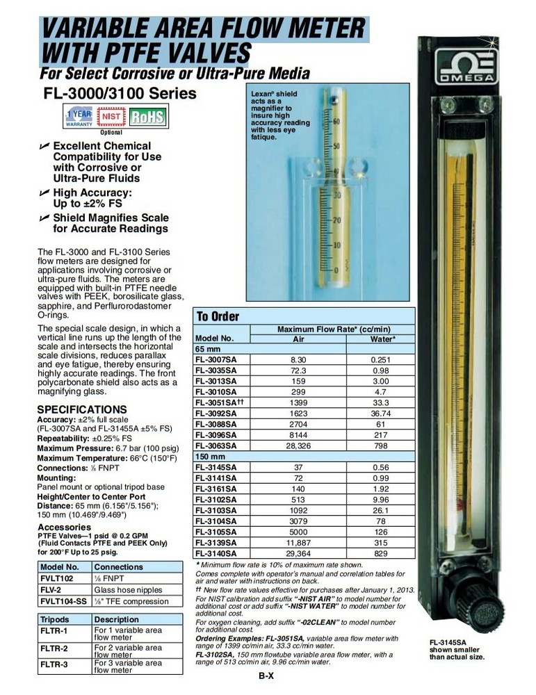 Omega FL-3139SA Variable Area Flow Meter