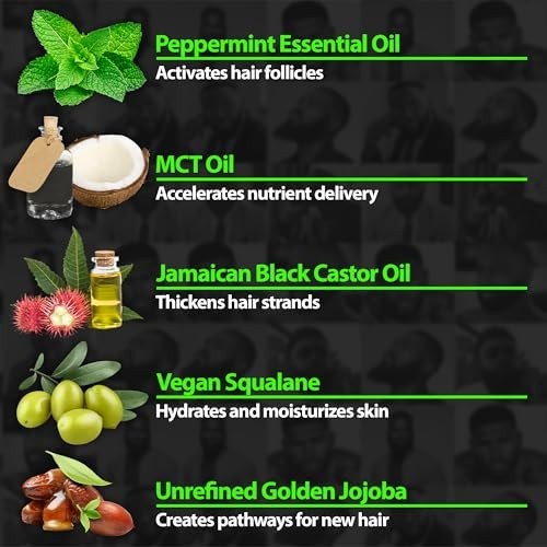 Beard Growth Serum - GROW Maximum XXL Beard Growth Oil for Men -Thickens & Fills