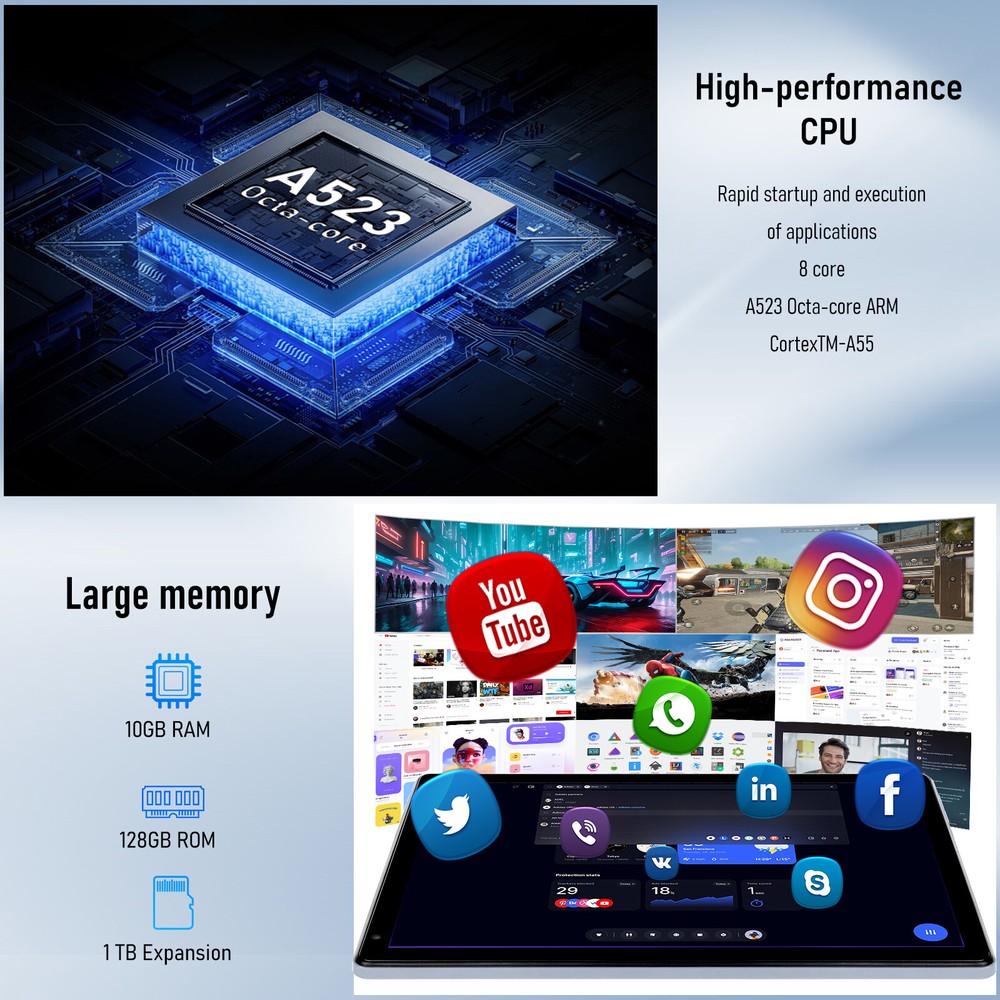 10.1 inch Android 14 Tablet 10+128GB IPS Touchscreen Octa-core Processor Wi-Fi