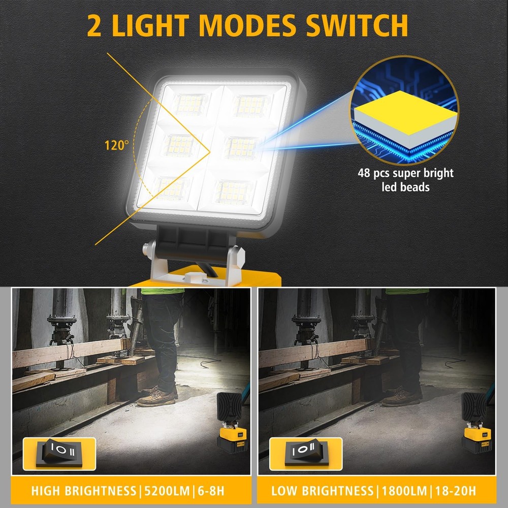 Rechargeable LED Work Light, Portable Work Light Compatible with Dewalt 20V B...