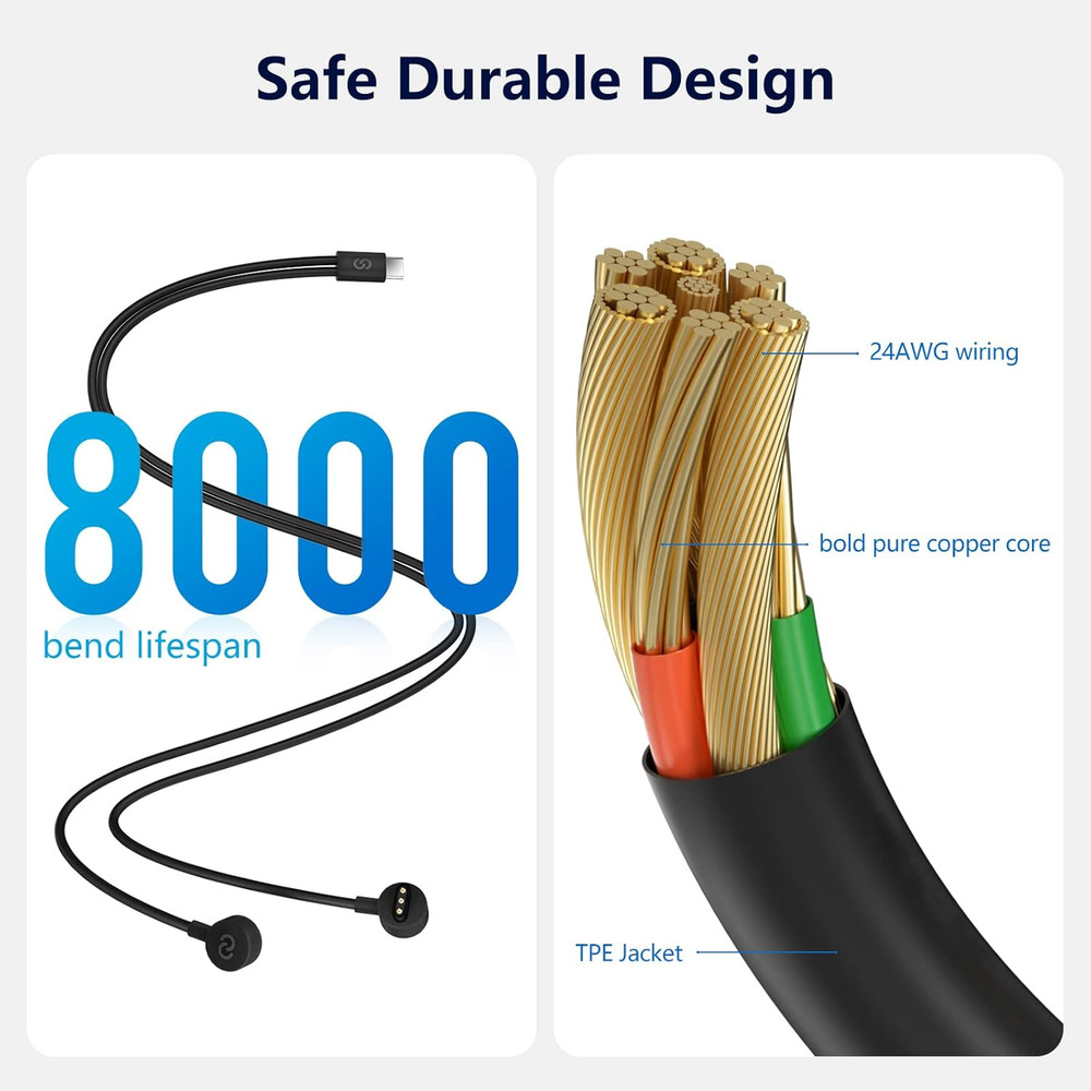 2-In-1 Charging Cable for Meta Quest Pro Controllers Durable Safe for Simultaneo
