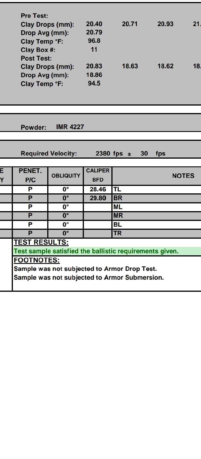 NIJ Level 3+ 10"X12" Stand-Alone 2 Ceramic tactical Armor Plate, Multi-shot