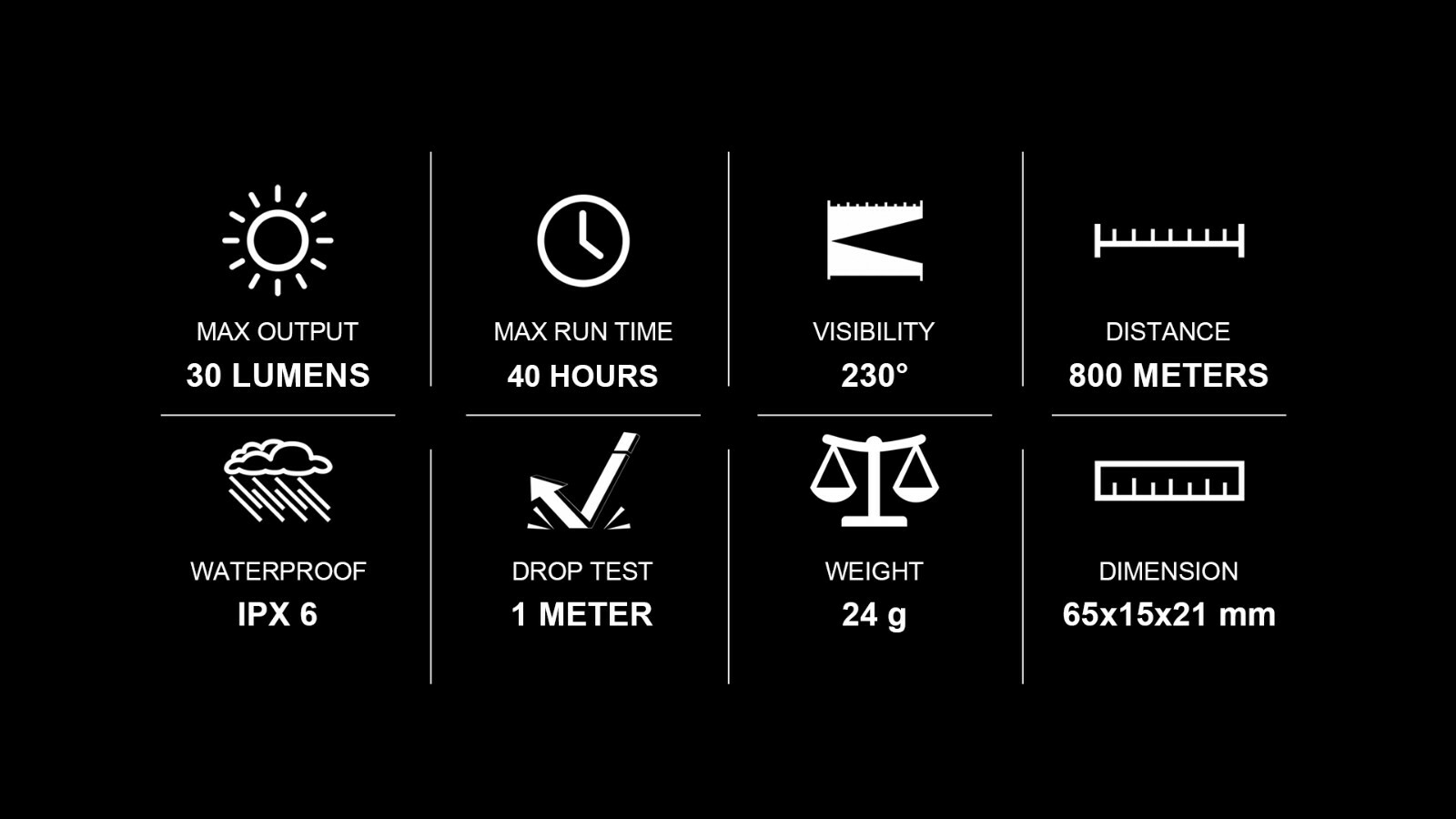 Olight Seemee 30 TL LED 30 Lumens Waterproof Rechargeable Bicycle Tail Light