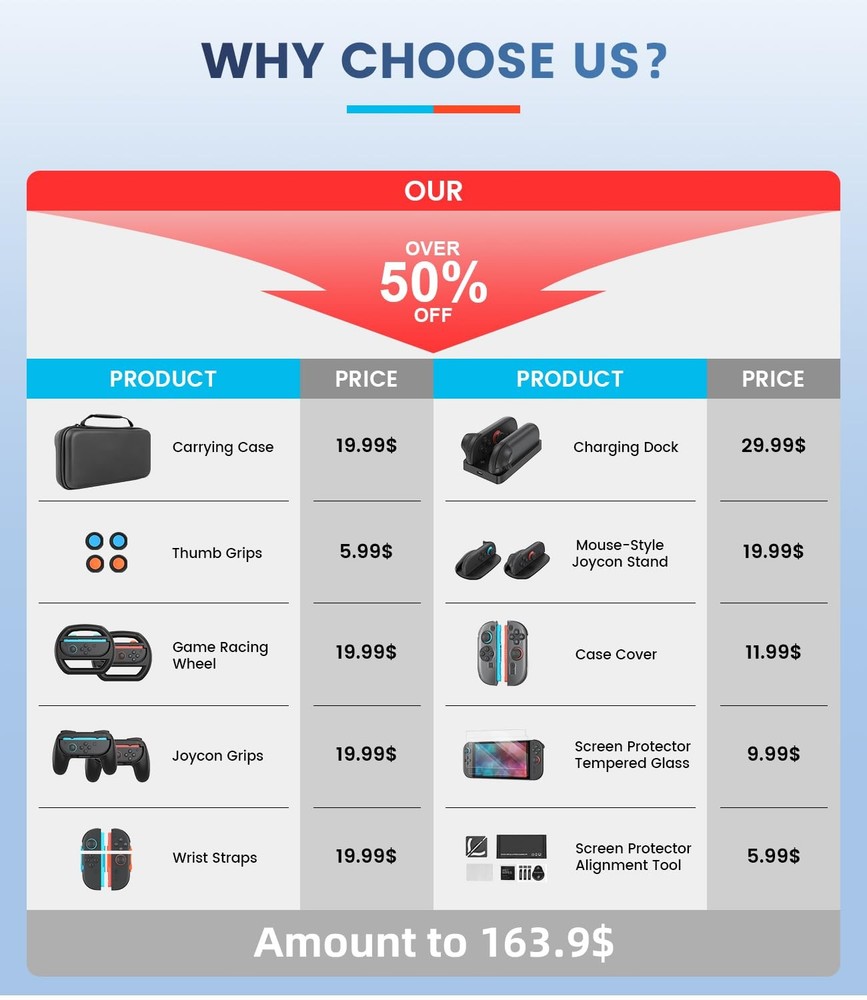 Switch 2 Accessories Bundle for Nintendo 2 2 Kit, Multi-Color