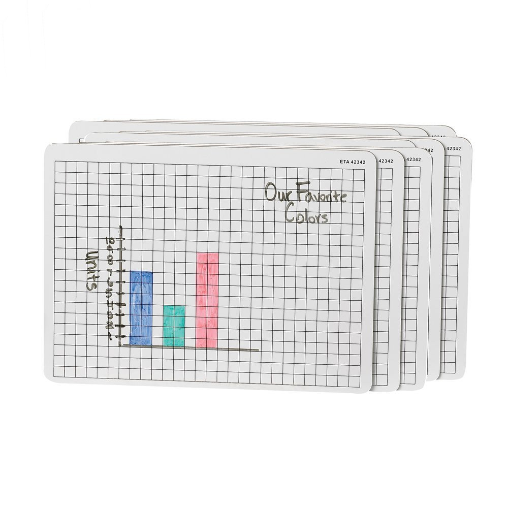 Double-Sided Centimeter Grid White Boards for Students, Grid Board for Graphing,