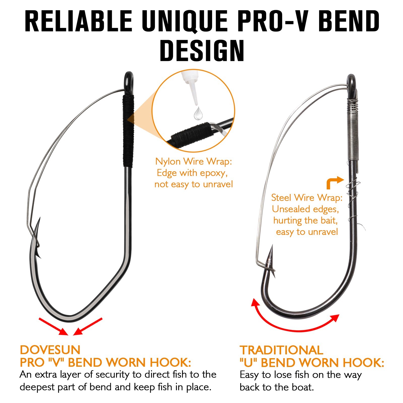 Dovesun 30PCS Weedless Worm Hooks - 2/0 V Fishing Hooks for Wacky Rig Texas Rig