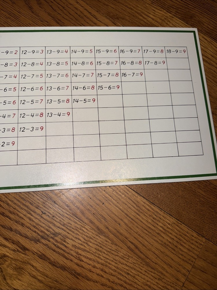 Subtraction Working Chart - MONTESSORI MATH MATERIALS control chart homeschool
