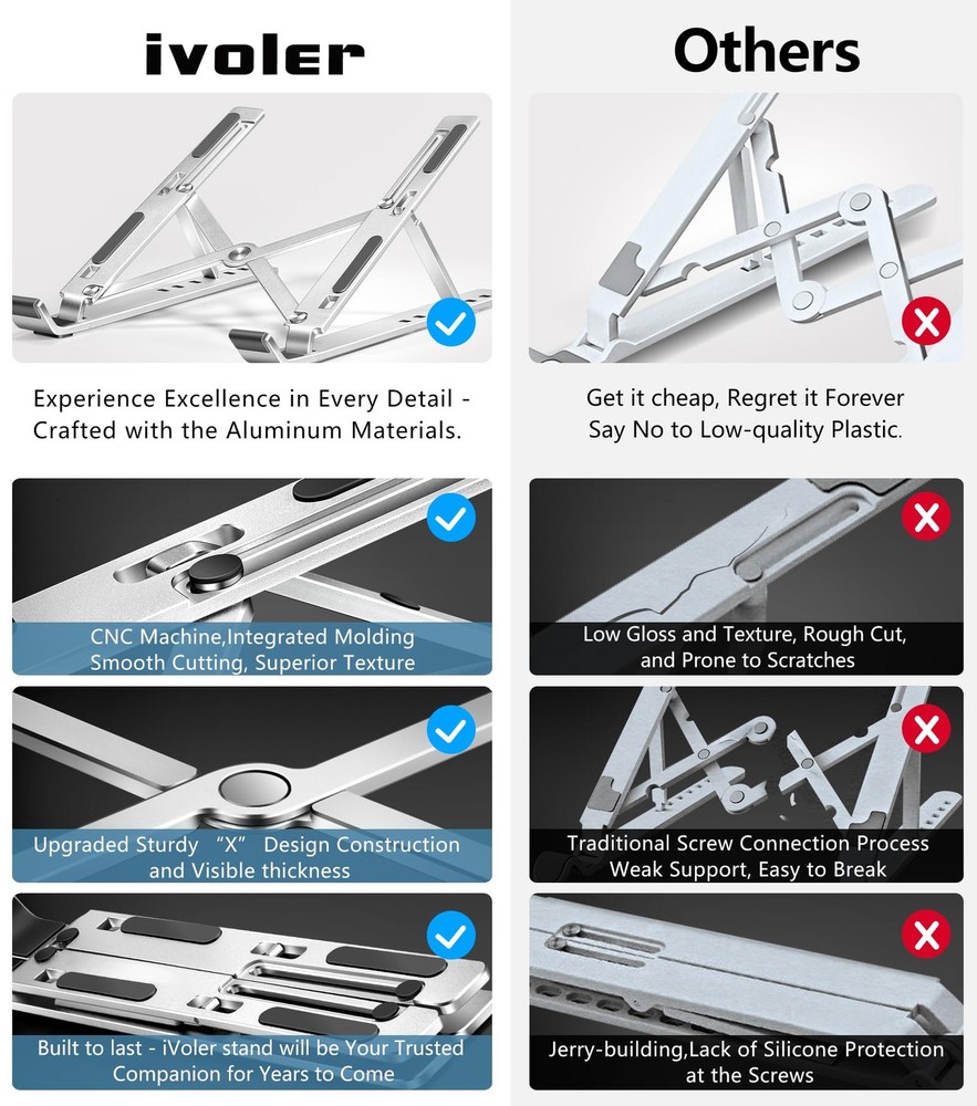 ivoler Laptop Stand, Holder Riser Computer Tablet 6 A-Silver