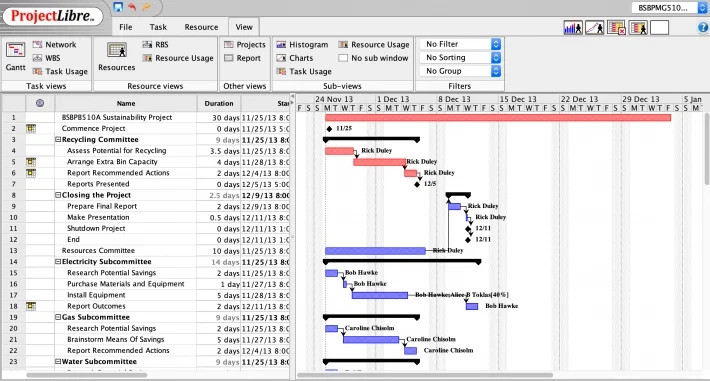 Project Management Software - Gantt Charts, Task Tracking, Project Timelines USB