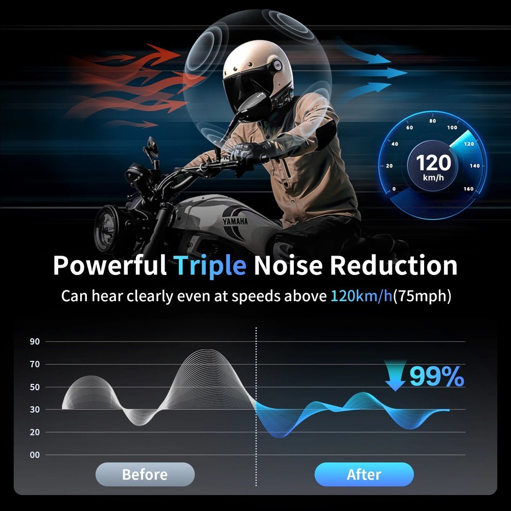 2x M1-S Pro Motorcycle Intercom Bluetooth Helmet Headset 2000M for 10 Riders
