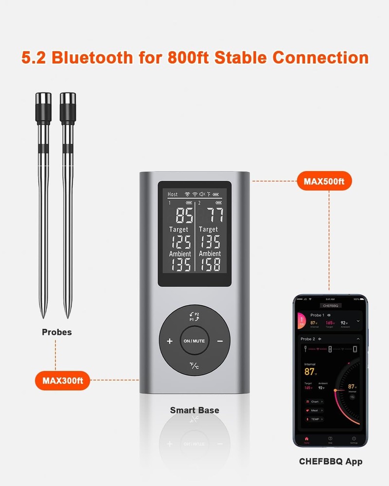 Wireless Meat Thermometer with 2 Probes & 800Ft Range - Smart Bluetooth BBQ