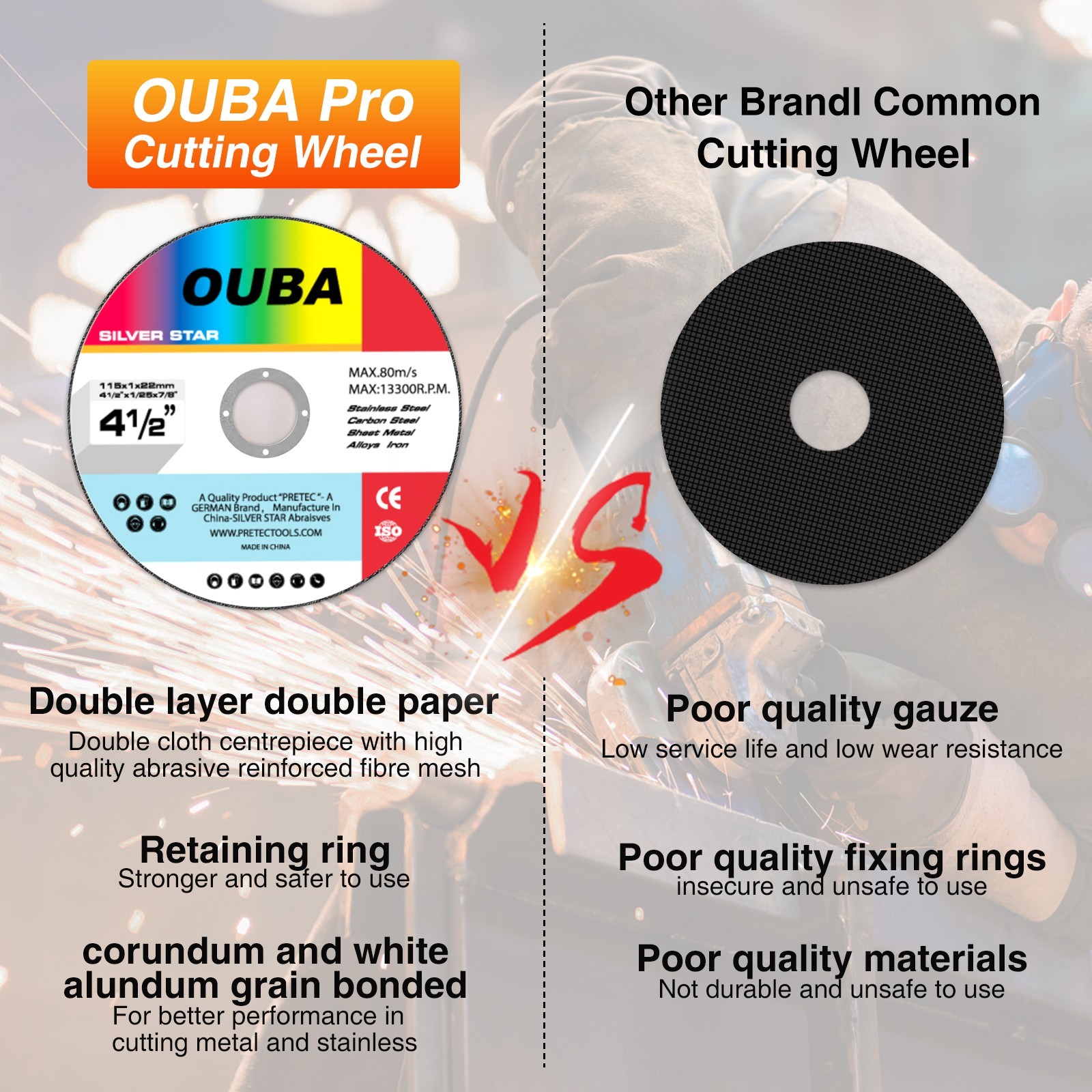 55-Pack Cut Off Wheels 4-1/2" x 7/8" Angle Grinder Metal Cutting Disc Stainless