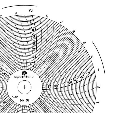 Graphic Controls Chart 031 Circular Paper Chart, 5 Hr., Pk60