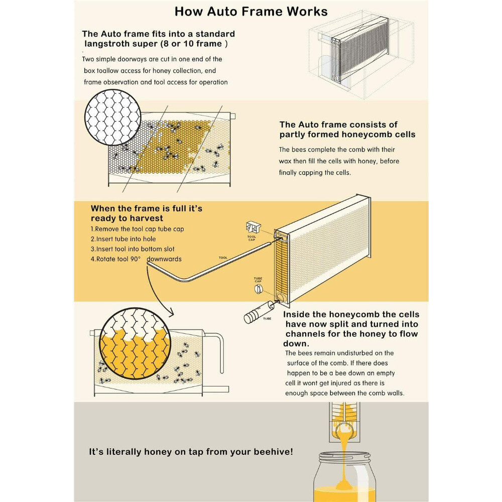 Auto Beehive 7 Frames Complete Box Kit Bee Hives Bee Frames + Beekeeping Hive