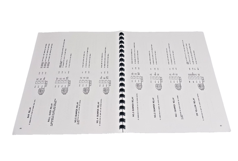 GOLD RUSH (WILLIAMS) Manual & Schematic
