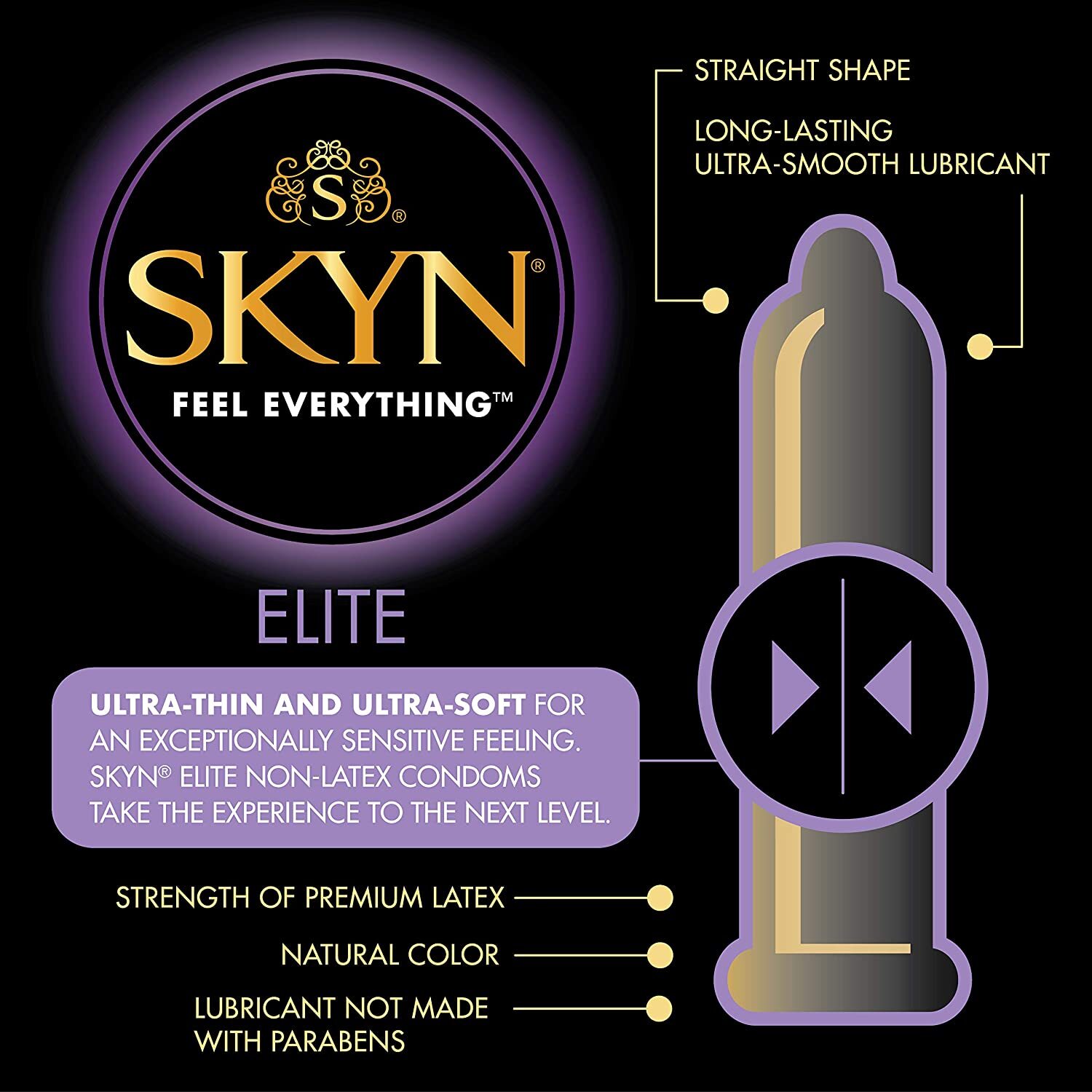 SKYN Elite Non-Latex Lubricated Condoms, 36 Count,10 count