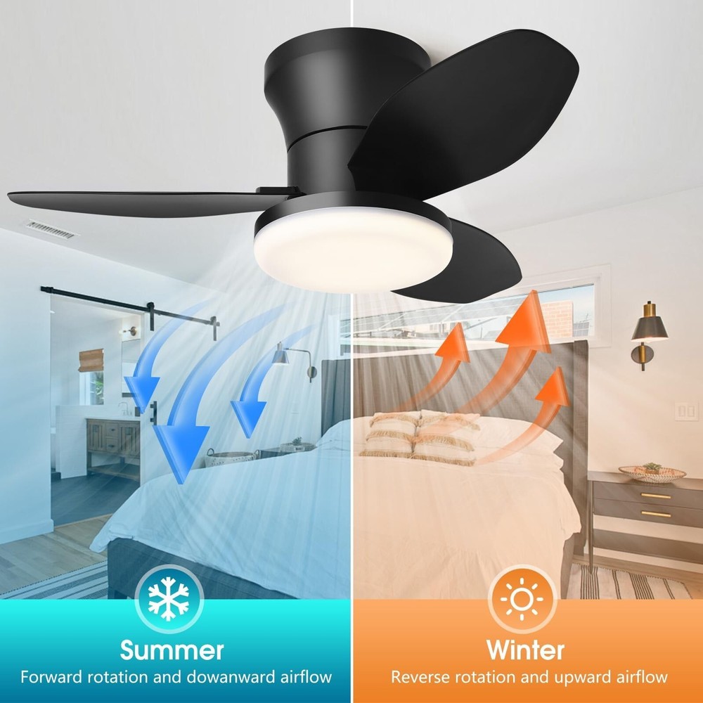 36 Inch Ceiling Fan with Light and Remote Small Low Profile Ceiling Fan US