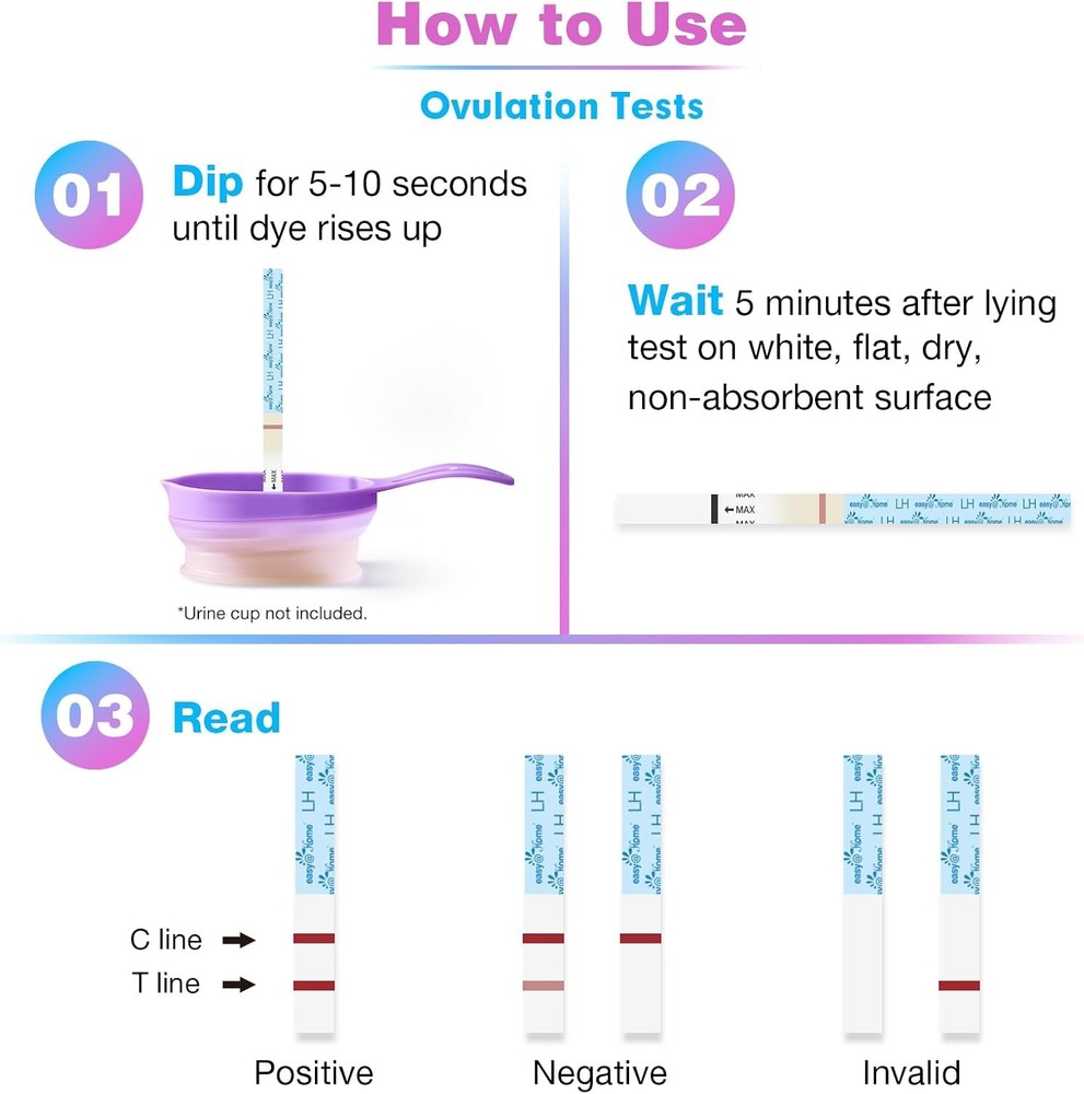 Easy@Home Ovulation Test Strips, 25 Pack Fertility Tests, Ovulation Predictor