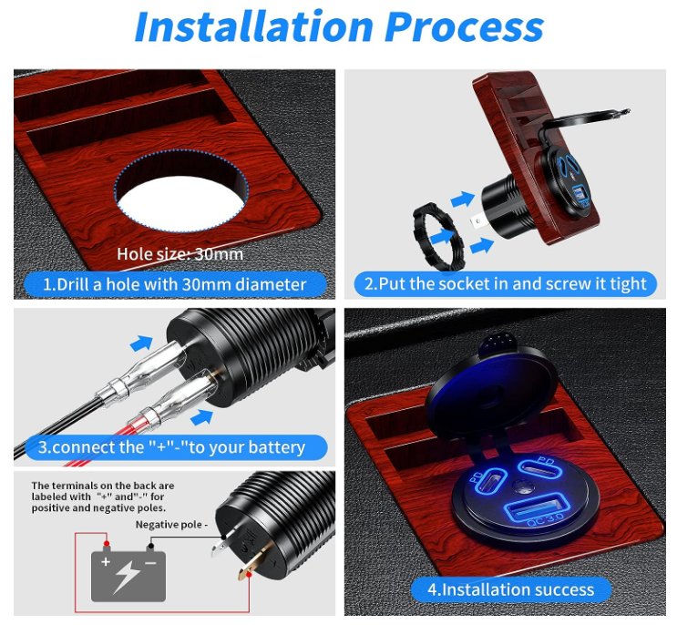 12V USB QC3.0A Quick Charge Socket & Dual PD Type C Ports--Installation Required