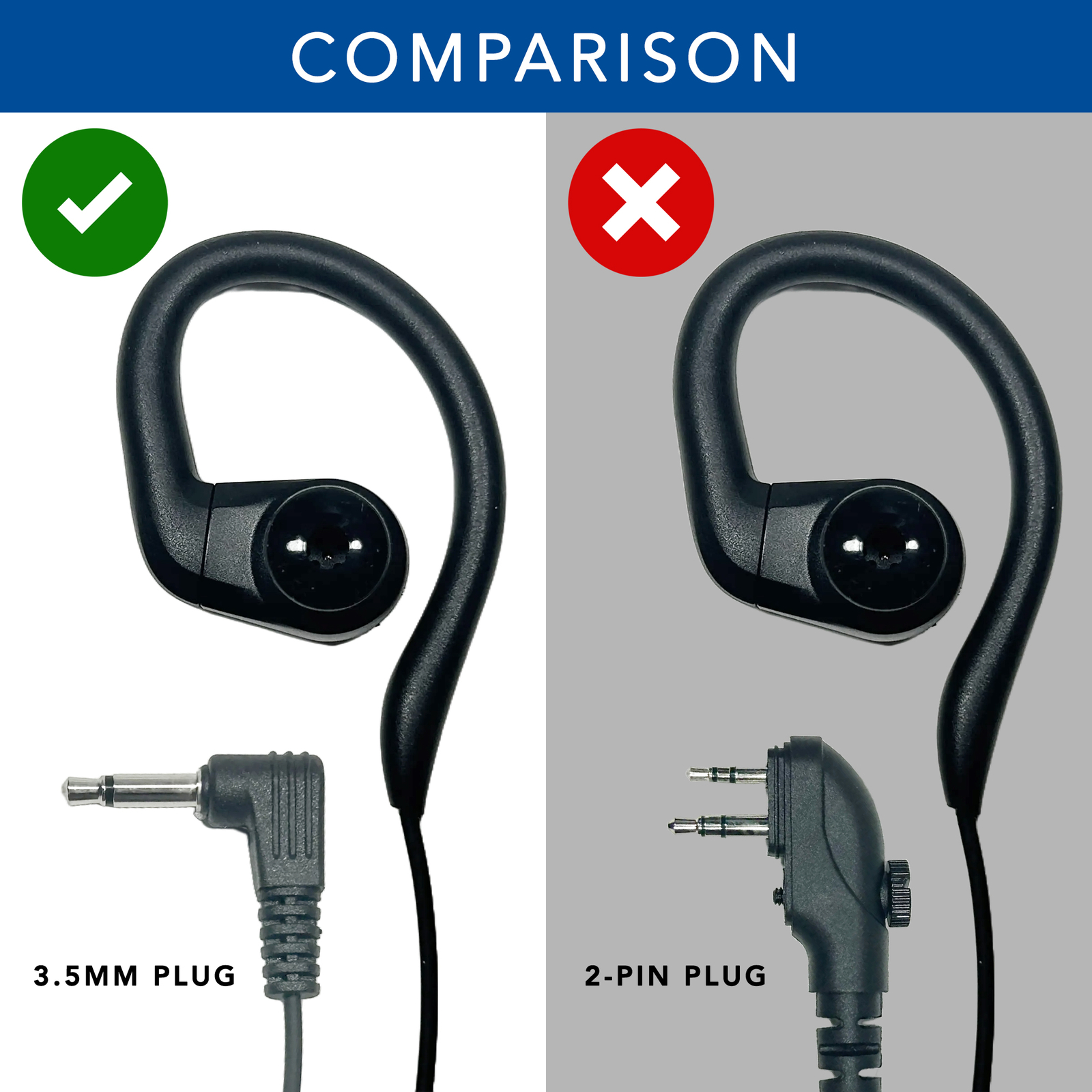 MaximalPower Listen Only 180° Earpiece 3.5mm Ear Hook for 2-Way Radios Speakers