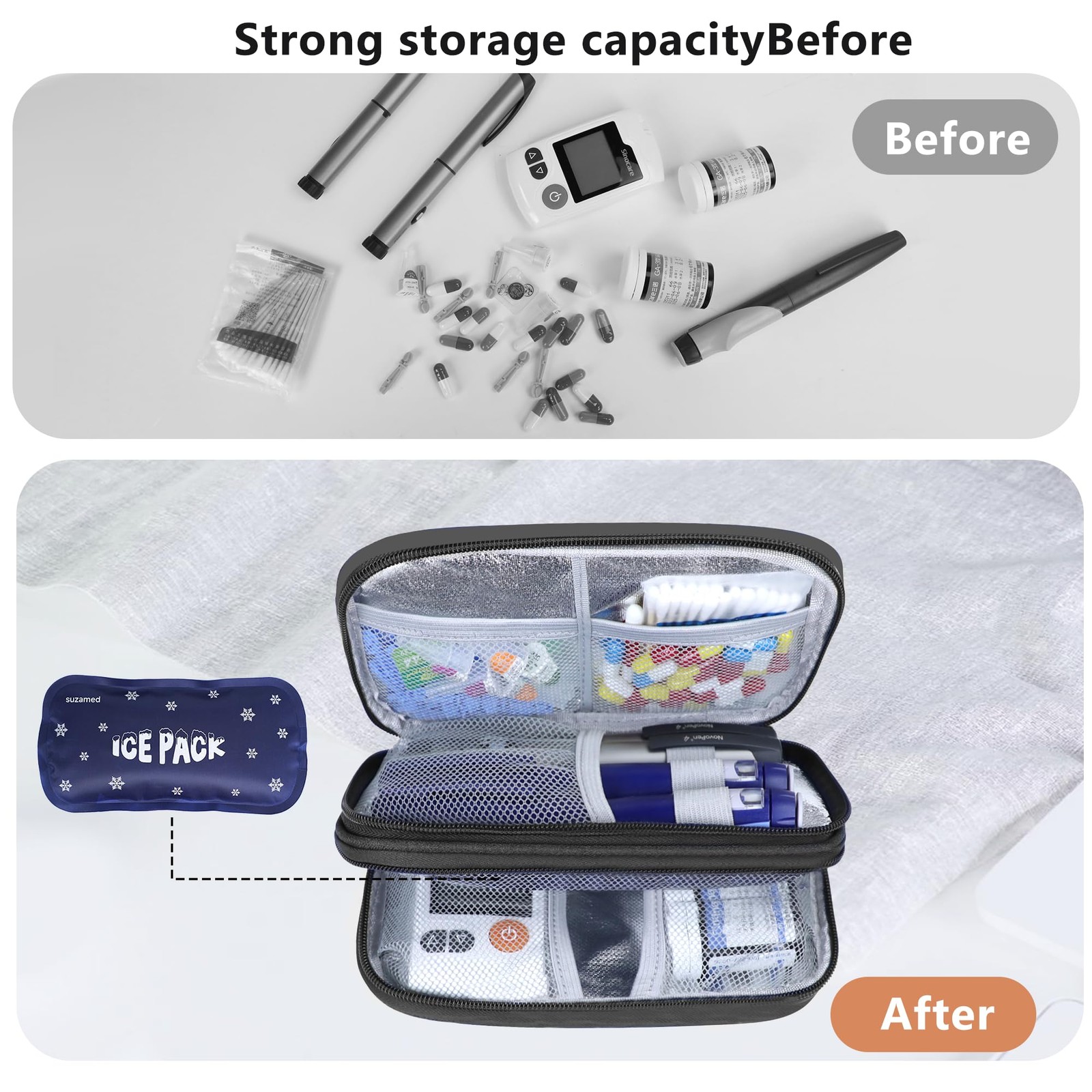 Insulin Cooler Travel Case, Double Layer Medicine Kit Diabetes Travel Case, Port