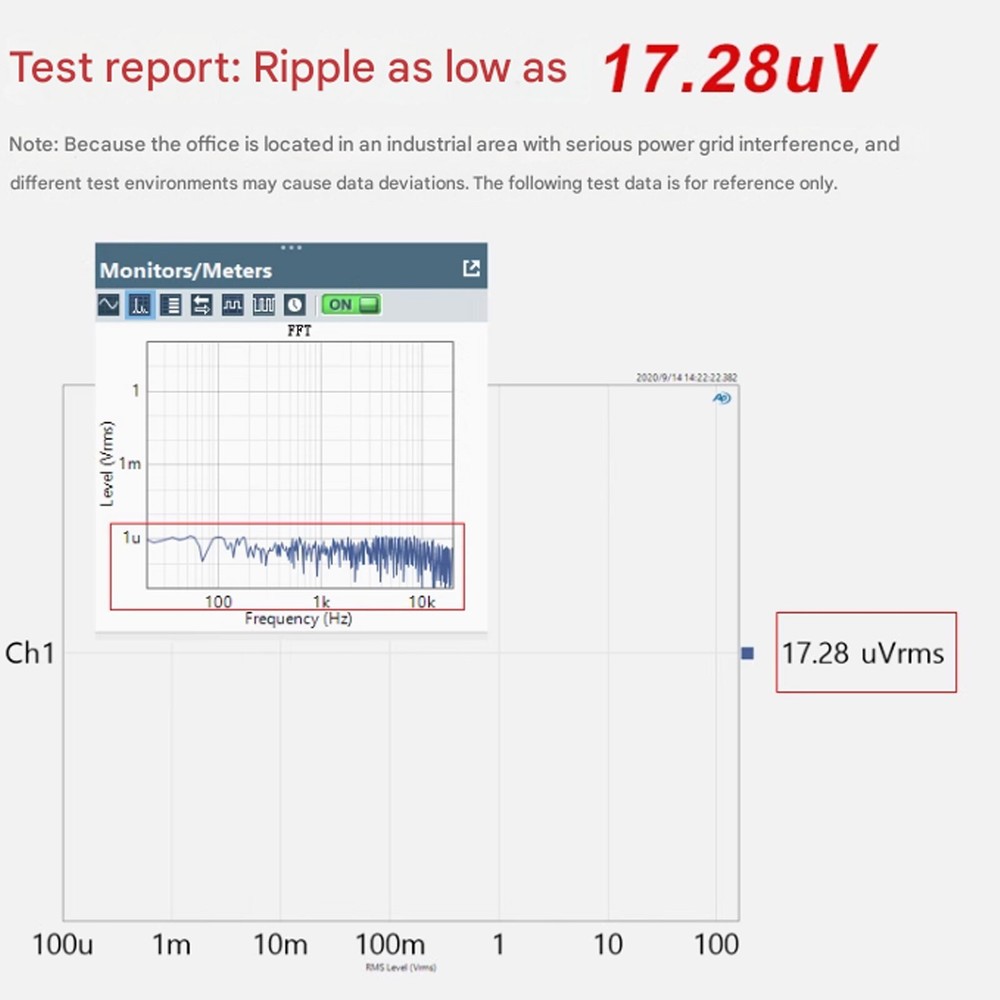 for Raspberry Pi 15W 5V DC Regulated Linear Power Supply for USB Interface DAC