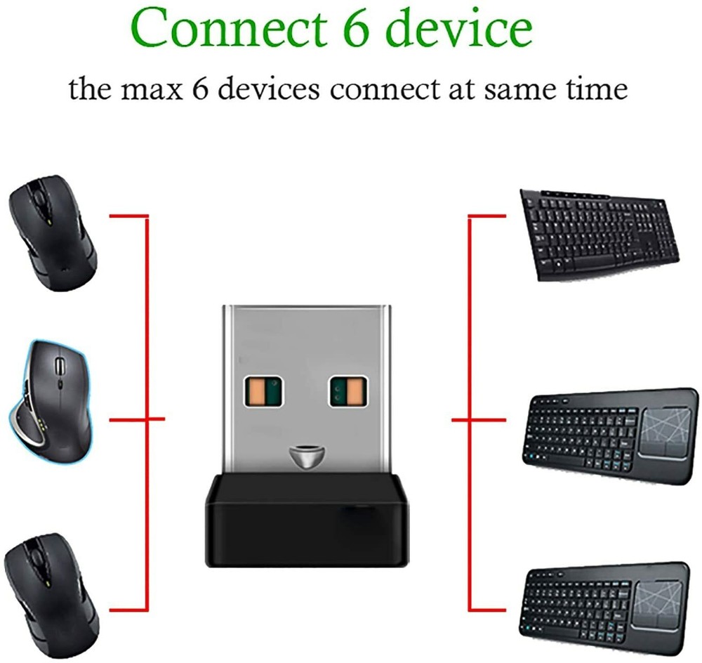 Logitech Wireless Unifying USB Receiver Dongle for Keyboard & Mice
