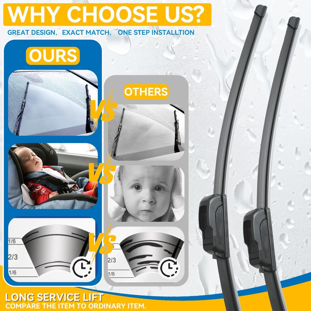 2Pcs Front Windshield Wiper Blades Set For Cadillac DeVille 1991-2005 22"+22"