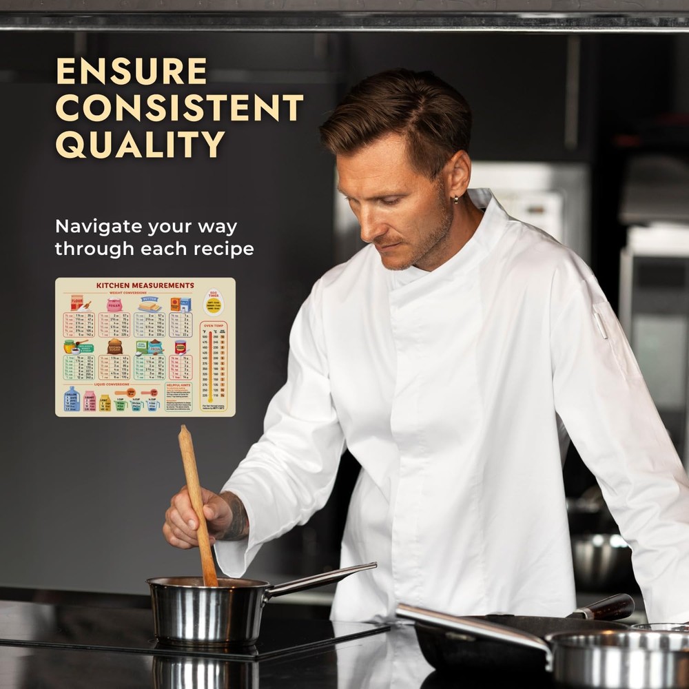 Vintage Kitchen Useful Gadgets - Cute Conversion Horizontal, Multiple