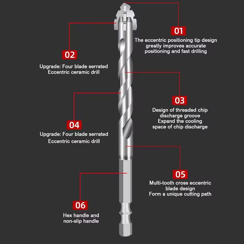 4X Eccentric Drill Bit Set Four-Flute Sawtooth Eccentric Drill Bit High Hardness