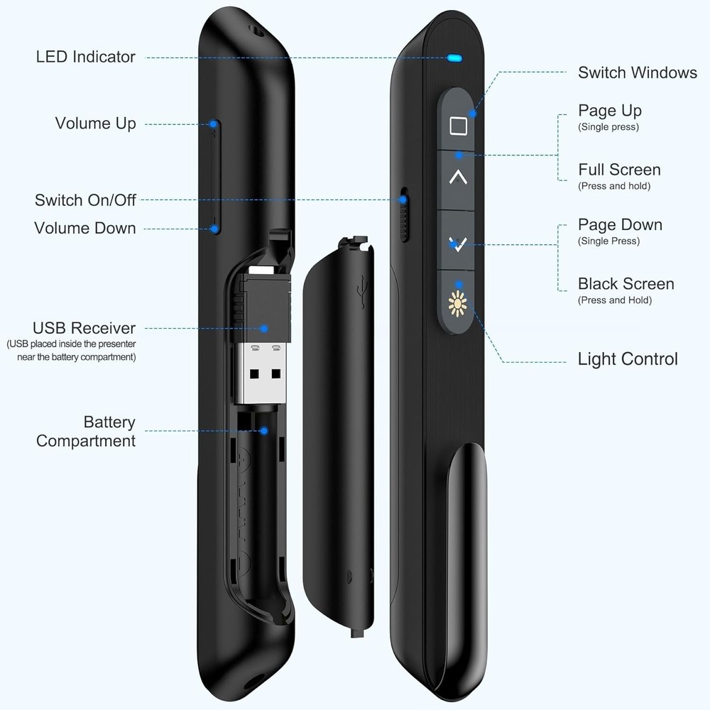 Long-Range Wireless Presenter Remote with Bright Red Laser Pointer - USB-C Ready