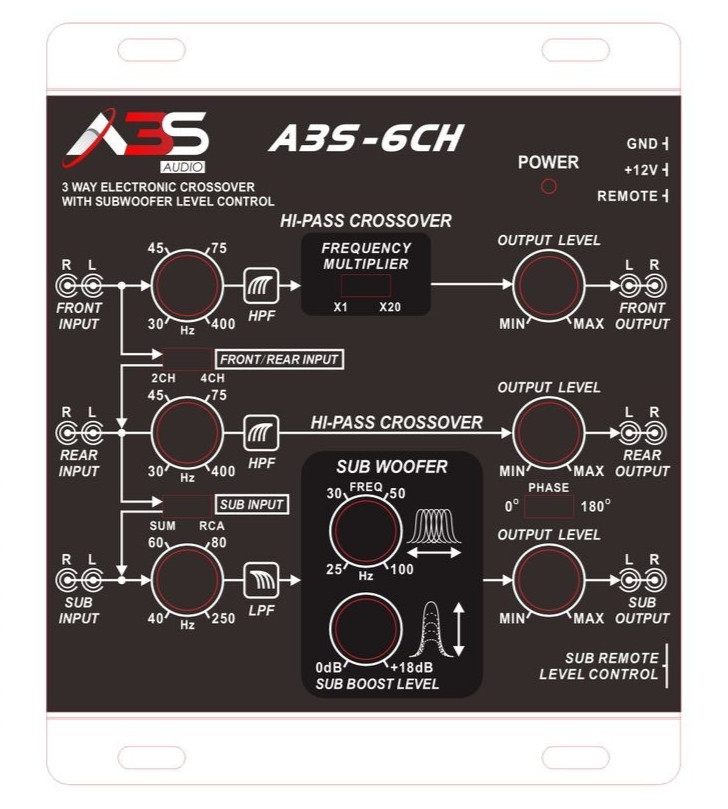 A3S AUDIO A3S-6CH 3-WAY 6-CHANNEL INPUT ELECTRONIC CROSSOVER 5-VOLT RCA OUTPUTS