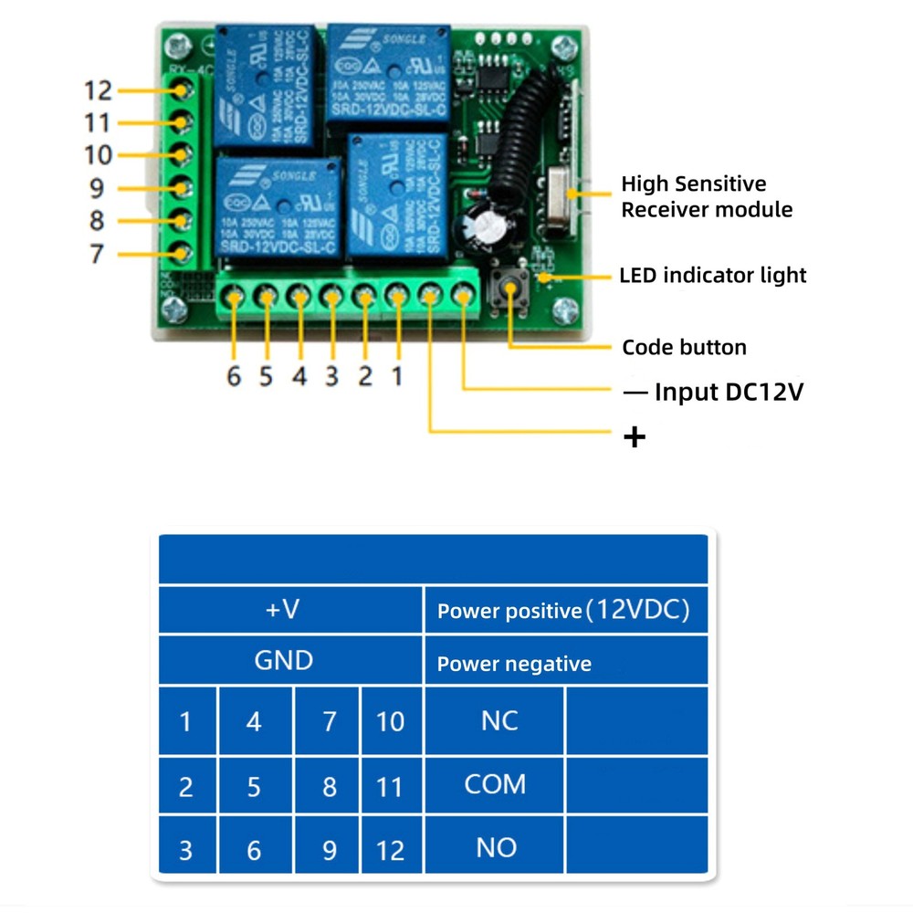 Wireless RF Relay Remote Control Switch Receiver Module 315Mhz 4 Channel