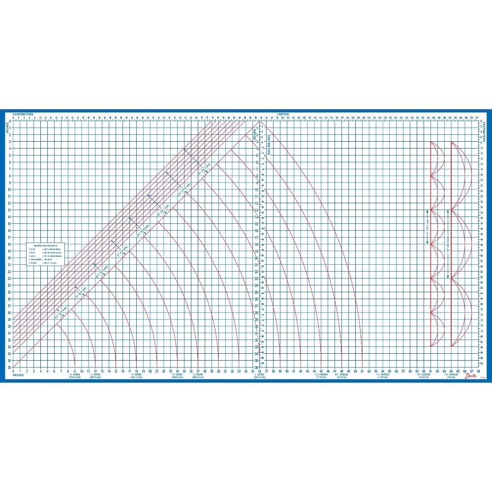 Foldable Superboard with Laminated Cutting Surface for Crafting and DIY