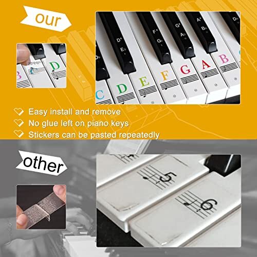 Piano Stickers Keyboard Key Note: Removable Piano Keyboard Note Multicolour