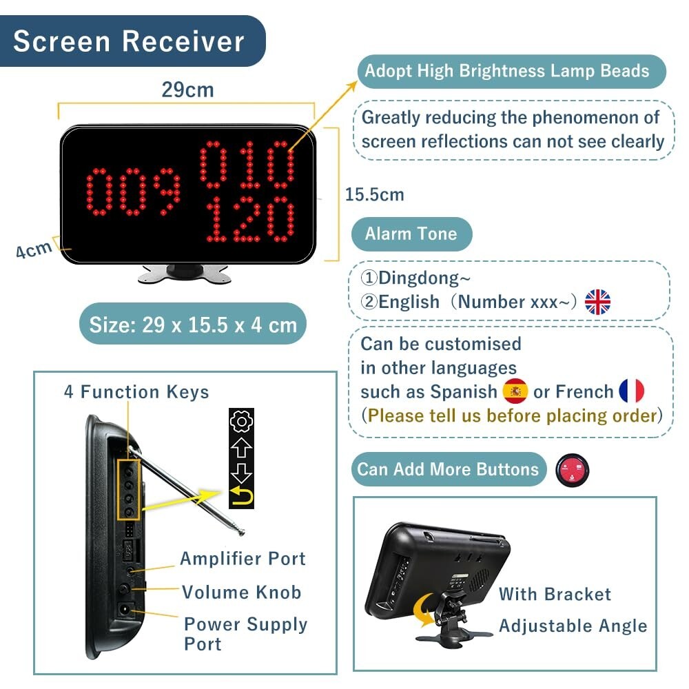 Wireless Restaurant Table Call System Waiter Caller