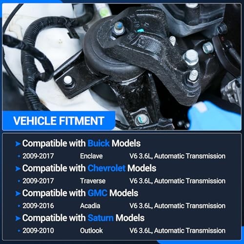Engine Motor and Trans Mount Kit Compatible with Chevy Traverse Buick Enclave