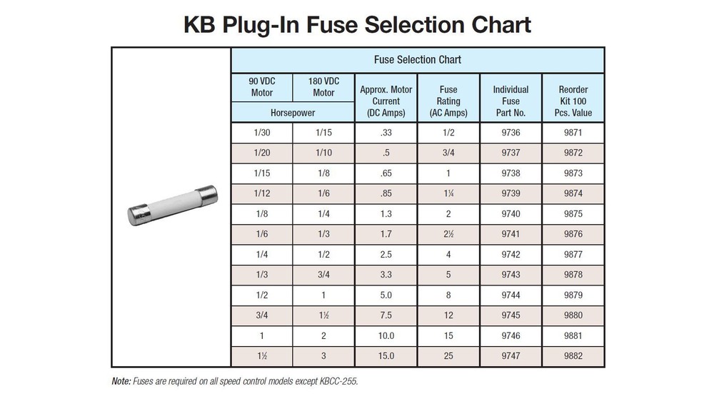 KB Electronics KBMD-240D DC motor control 9370
