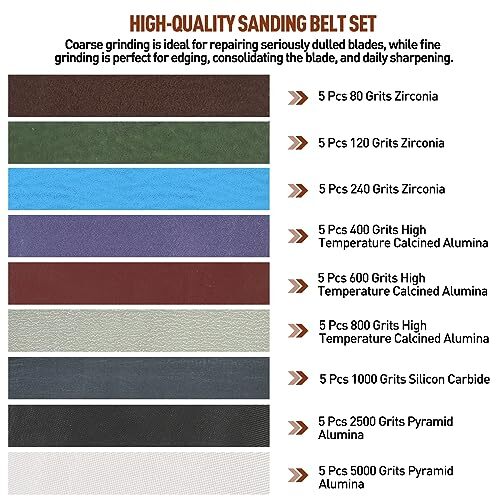 45 Pcs 1/2 x 12 Replacement Sharpening Belt Kit for Official Work Sharp New